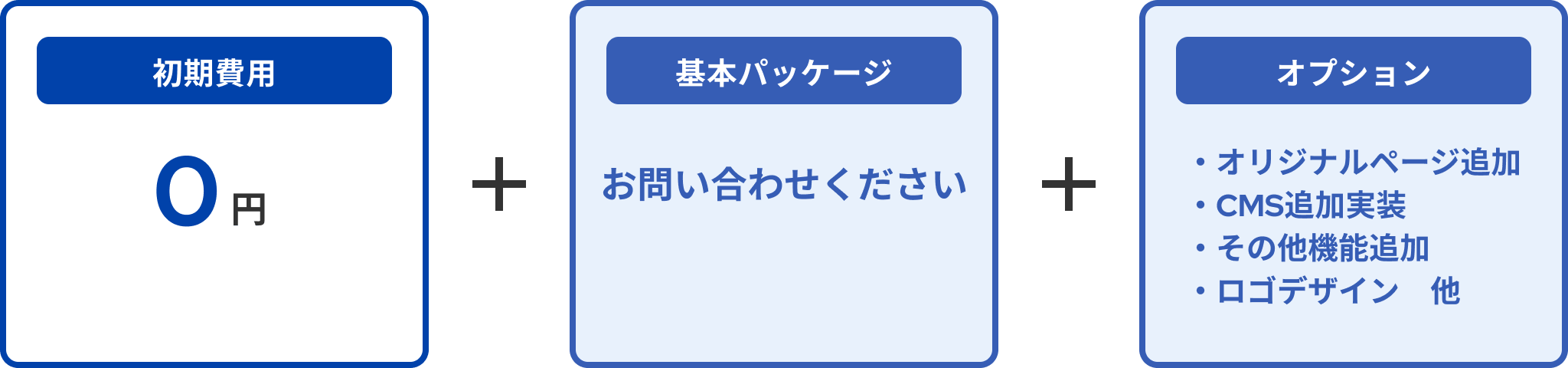 料金プラン