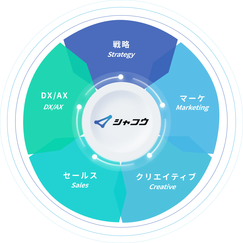 シャコウの特徴