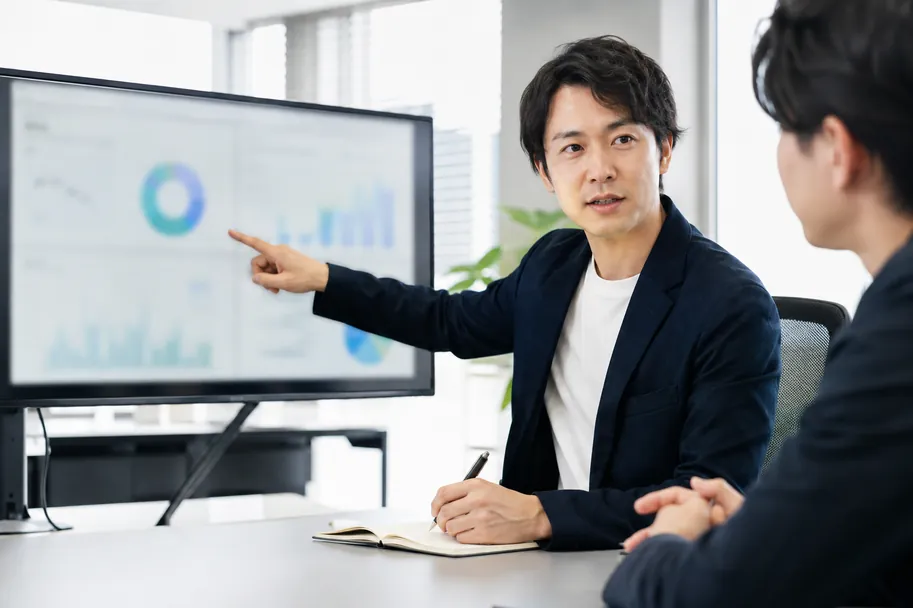 大型モニターのダッシュボードを前に、改善点を話し合う打ち合わせ