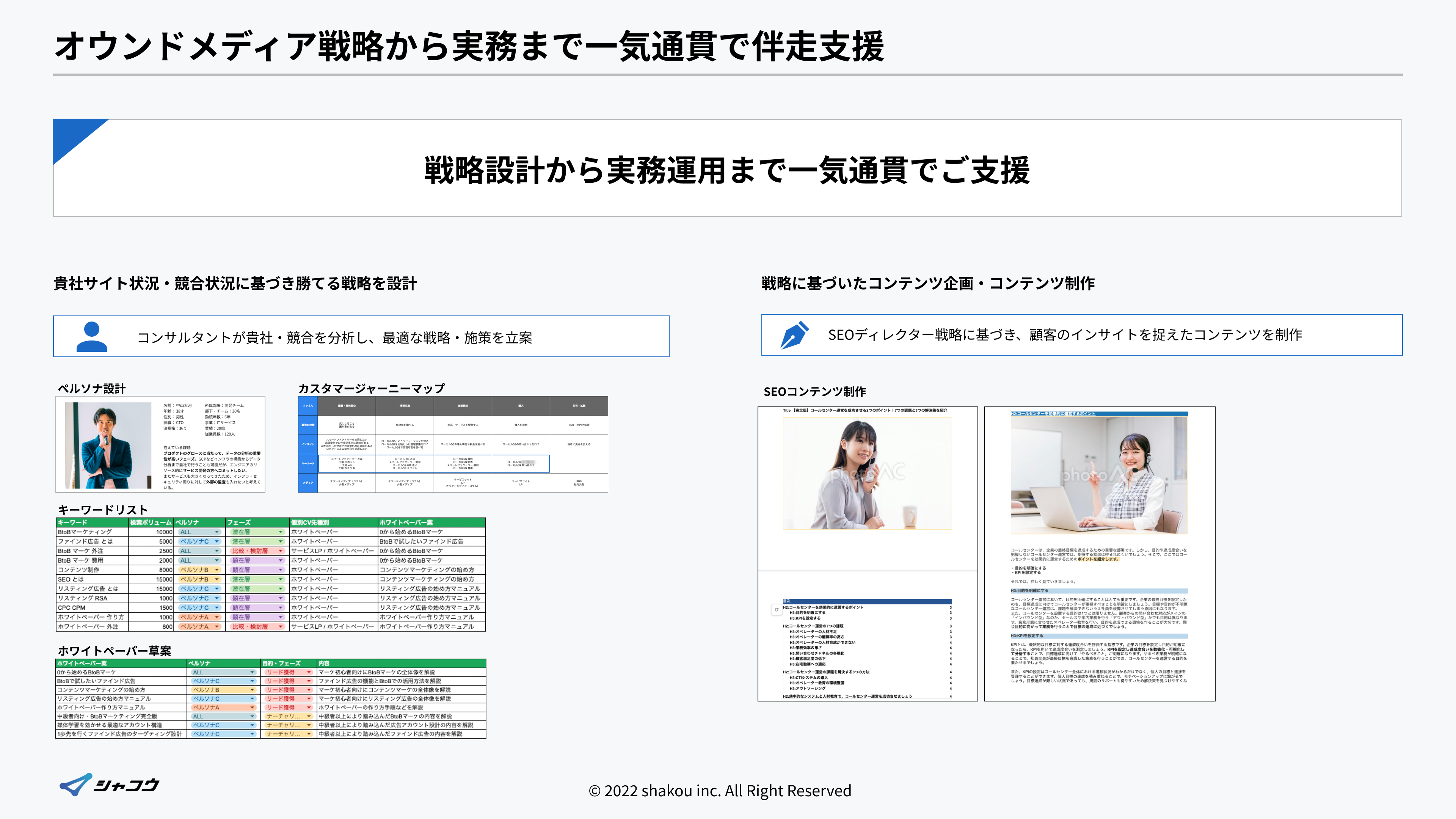 マーケティング 指導資料 set マーケティング 指導資料 set