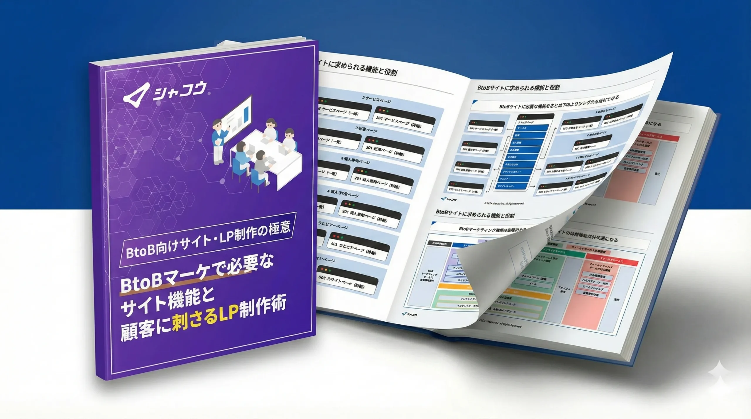 BtoB向けサイト・LP制作の極意 – 必要とされるサイト機能と顧客に刺さるLP制作術
