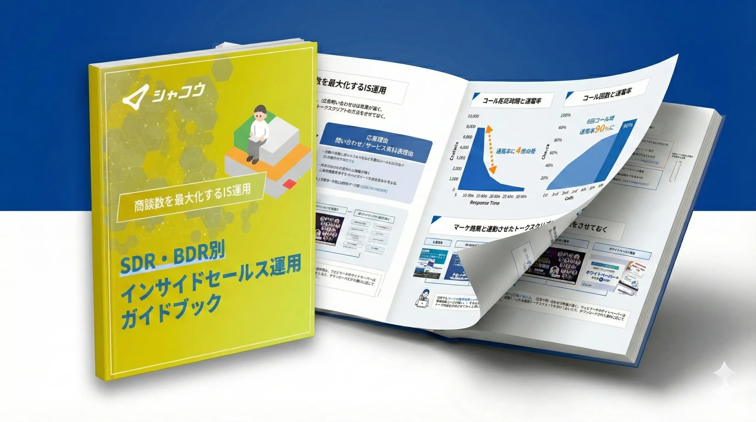 SDR・BDR別インサイドセールス運用ガイドブック