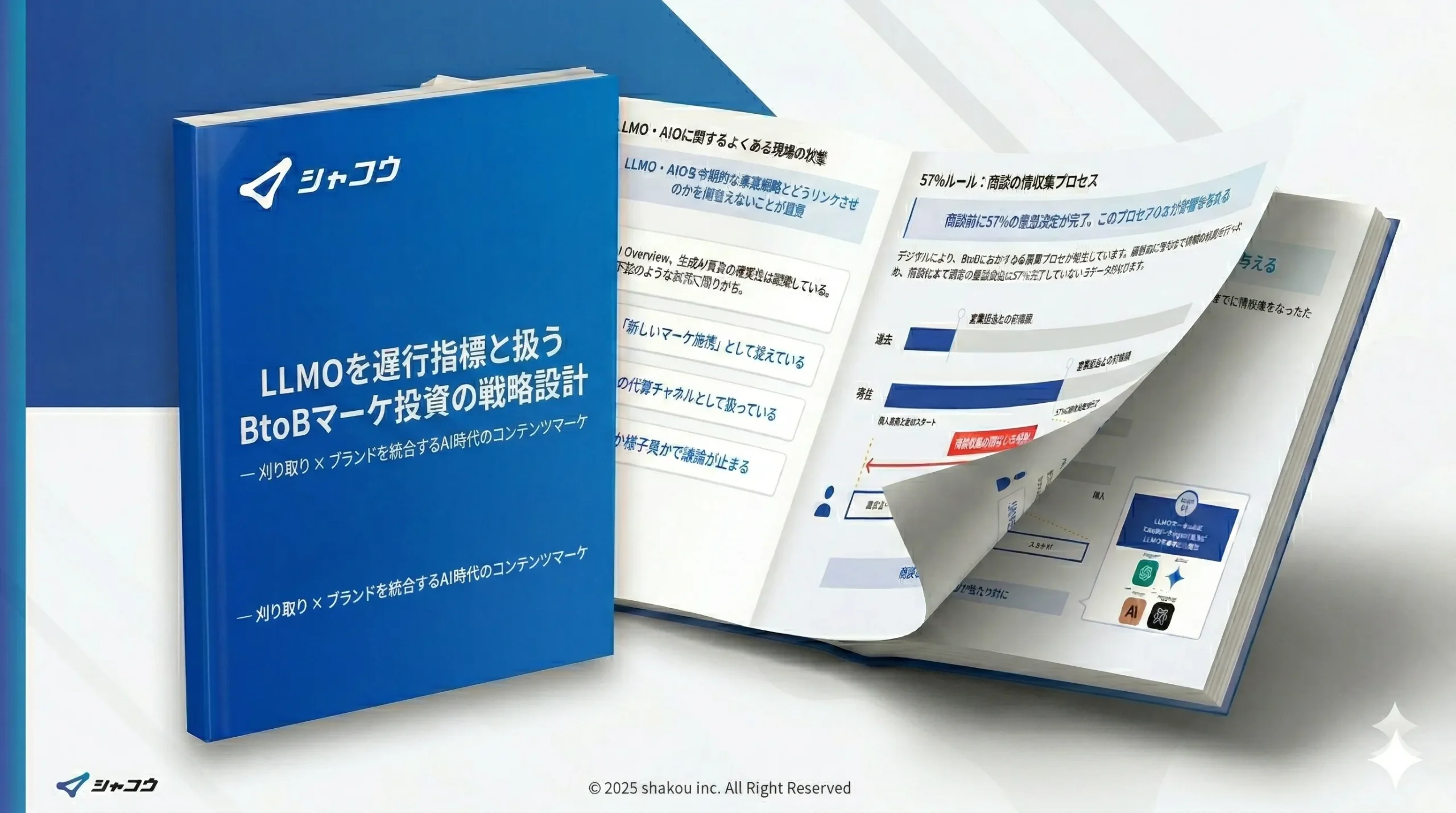 LLMOを遅効指標と扱うBtoBマーケの投資戦略設計