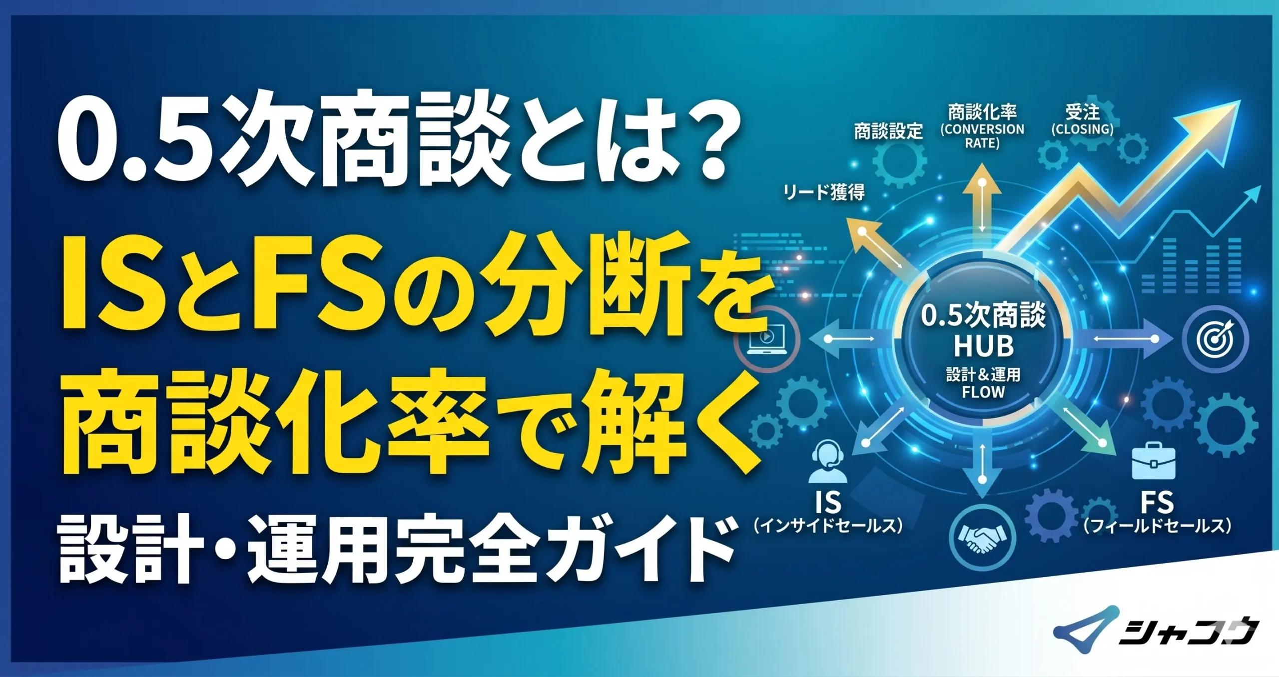 0.5次商談とは？ISとFSの分断を商談化率で解く設計・運用完全ガイド