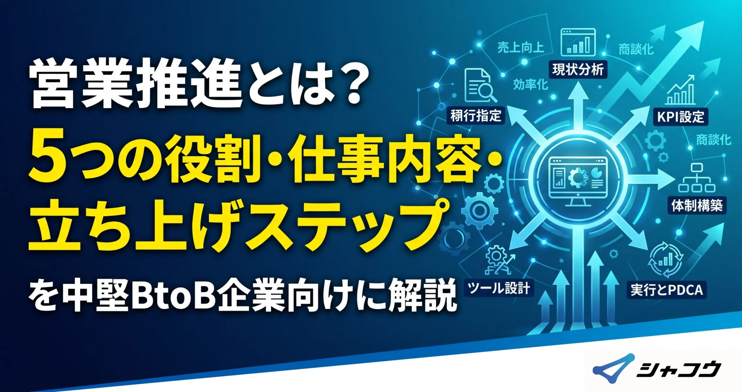 営業推進とは？5つの役割・仕事内容・立ち上げステップを中堅BtoB企業向けに解説