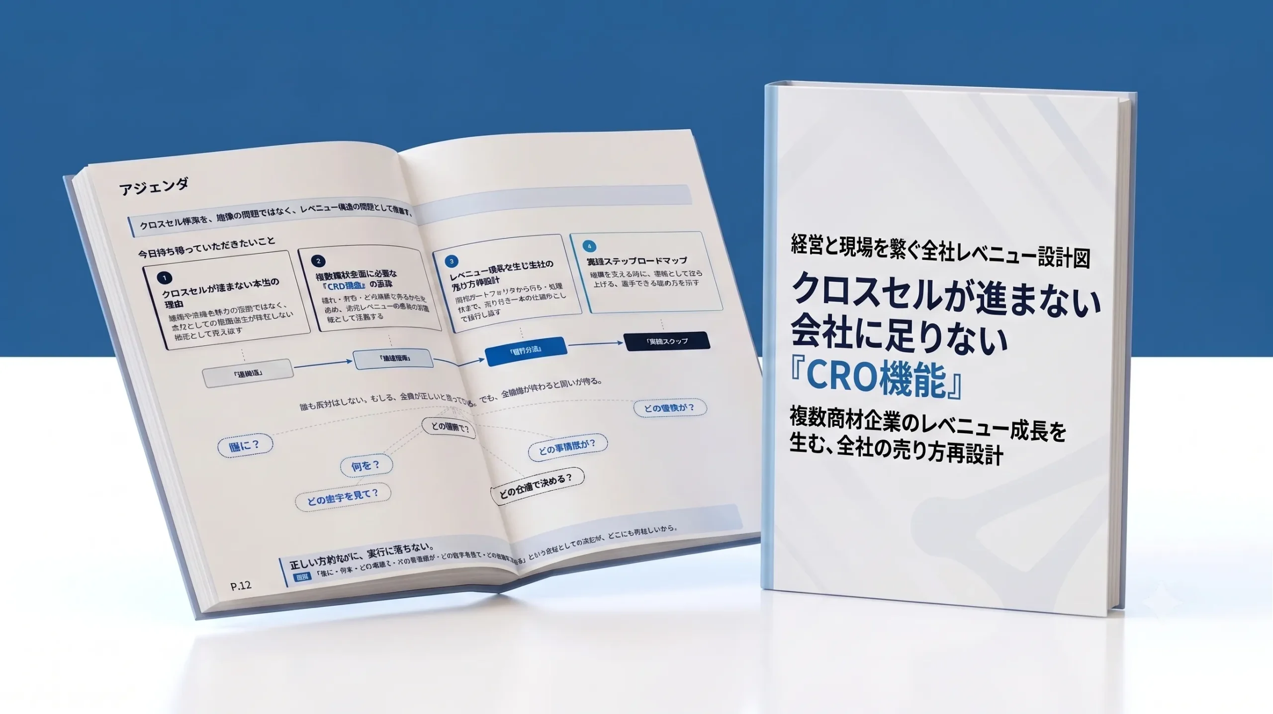クロスセルが進まない会社に足りないのはCRO機能